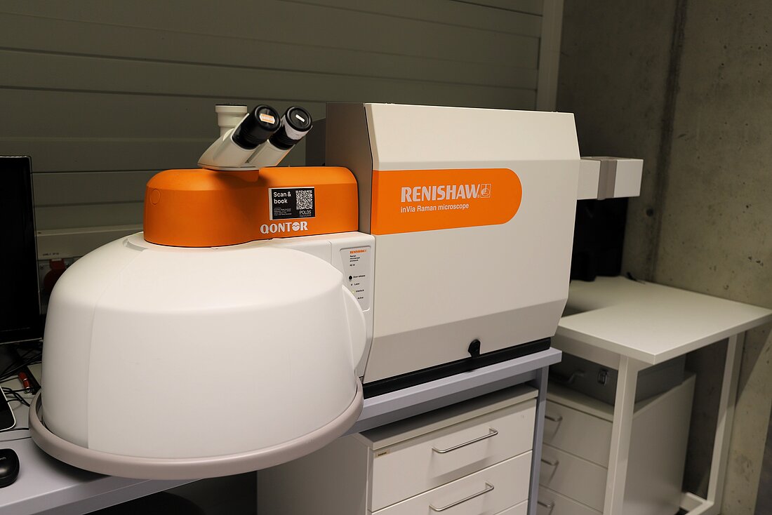 Raman microscope